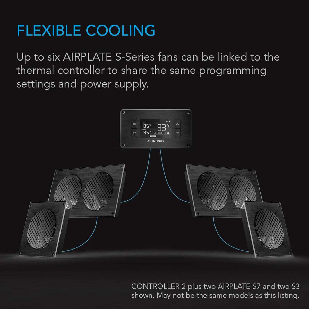 AIRBLAZE S14, Fireplace Blower Fan 14 with Speed Controller